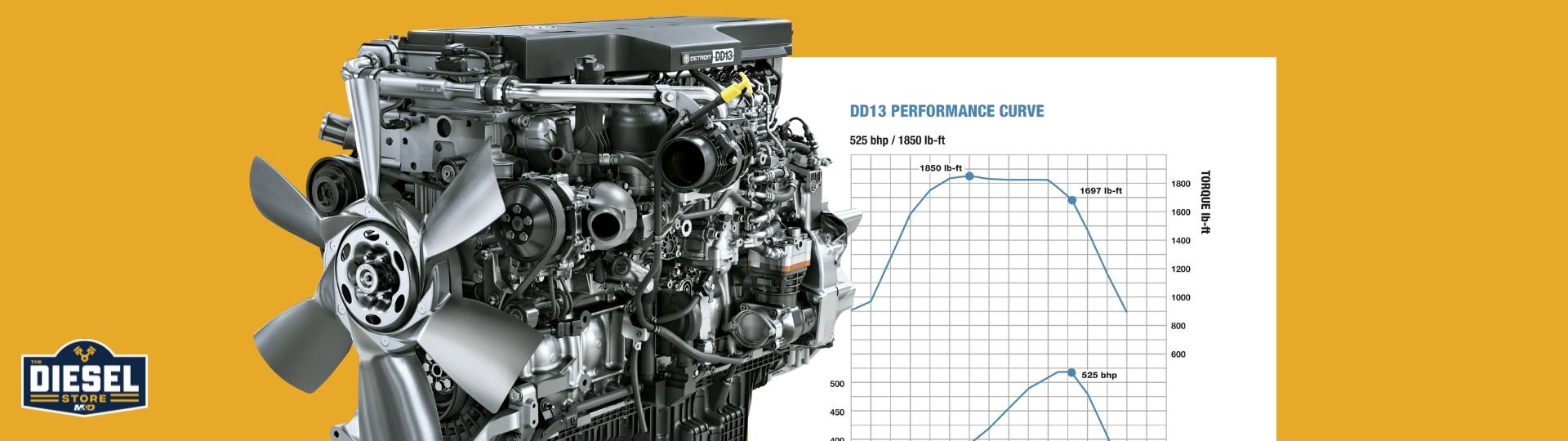 Detroit DD13 engine